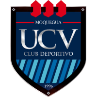 UCV莫克瓜队标,UCV莫克瓜图片